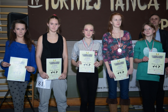 Zobacz zdjęcia z turnieju tanecznego! - fotoreportaż