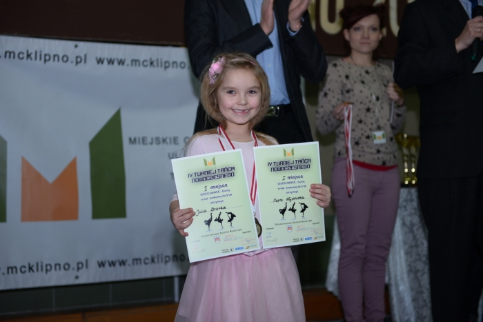 Zobacz zdjęcia z turnieju tanecznego! - fotoreportaż