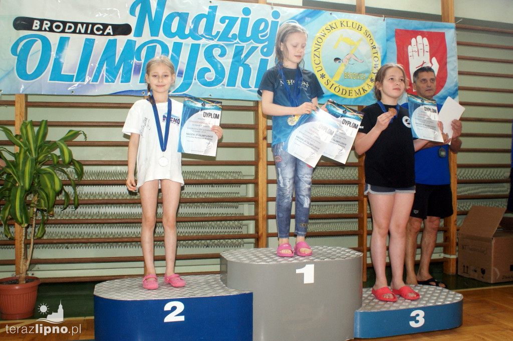Sukces pływaków Nemo Lipno