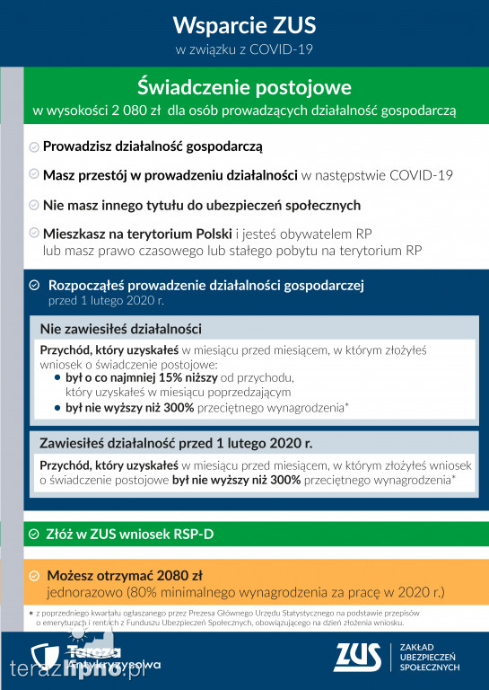 Wsparcie ZUS dla przedsiębiorców