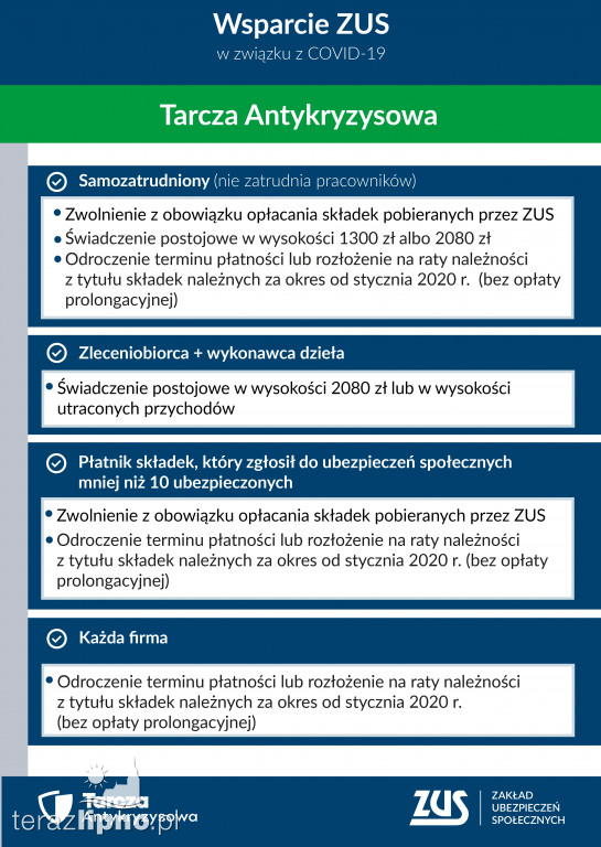 Wsparcie ZUS dla przedsiębiorców