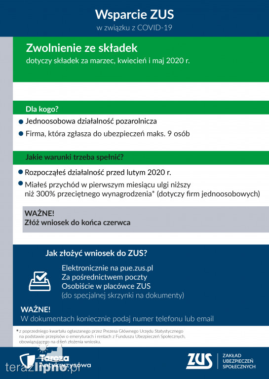Wsparcie ZUS dla przedsiębiorców